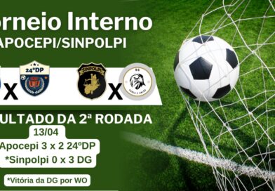 Segunda rodada do Torneio Interno tem vitória suada da Apocepi e WO a favor da DG
